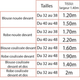 Patron de couture Blouse-Robe PARÉO