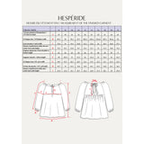 Hesperidal blouse sewing pattern