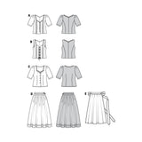 Patron n ° 7870: Dirndl