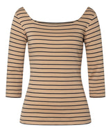 Burda boss n ° 5738: dress & t-shirt