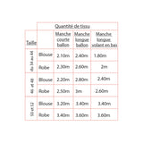 Patron de couture Blouse-Robe ANAÏS