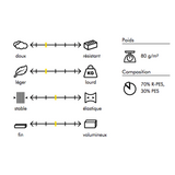 Molleton très léger- Vlieseline 280,281 vendu au mètre