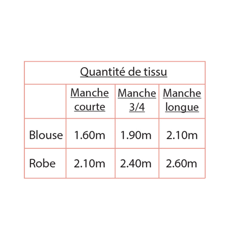 Patron de couture Blouse-Robe ZELIE