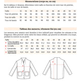 Patron de couture veste CHLOE