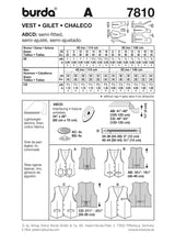 Patron n ° 7810: vest