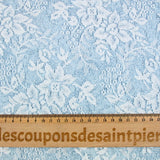 Maille dentelle ajourée Caroline bleu ciel