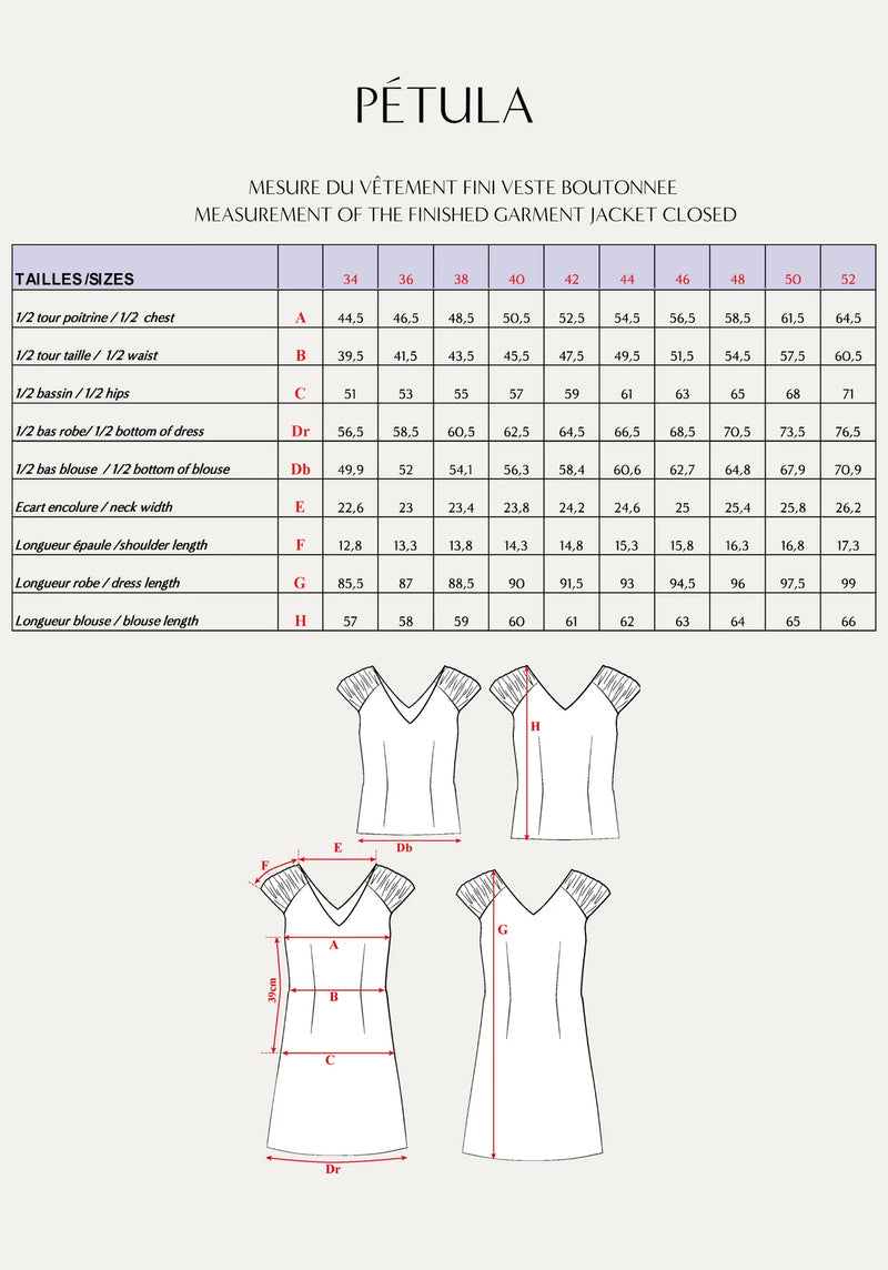 Sewing pattern Petula dress