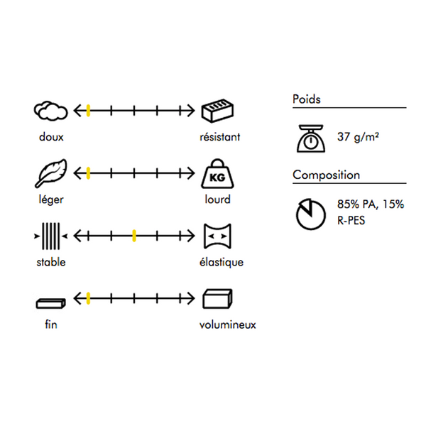 Entoilage Thermocollant- Vlieseline H180 vendu au mètre